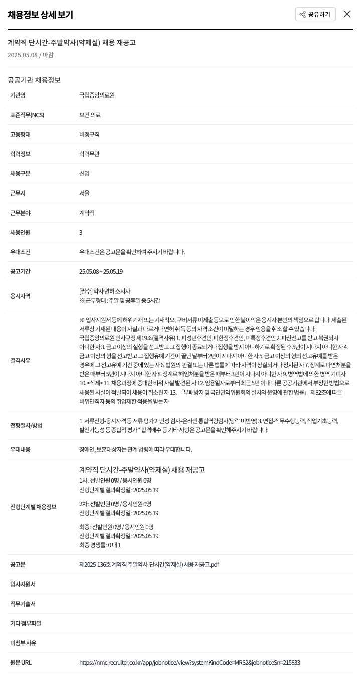 국립중앙의료원 계약직 단시간 - 주말 약사(약제실) 채용 재공고 채용공고