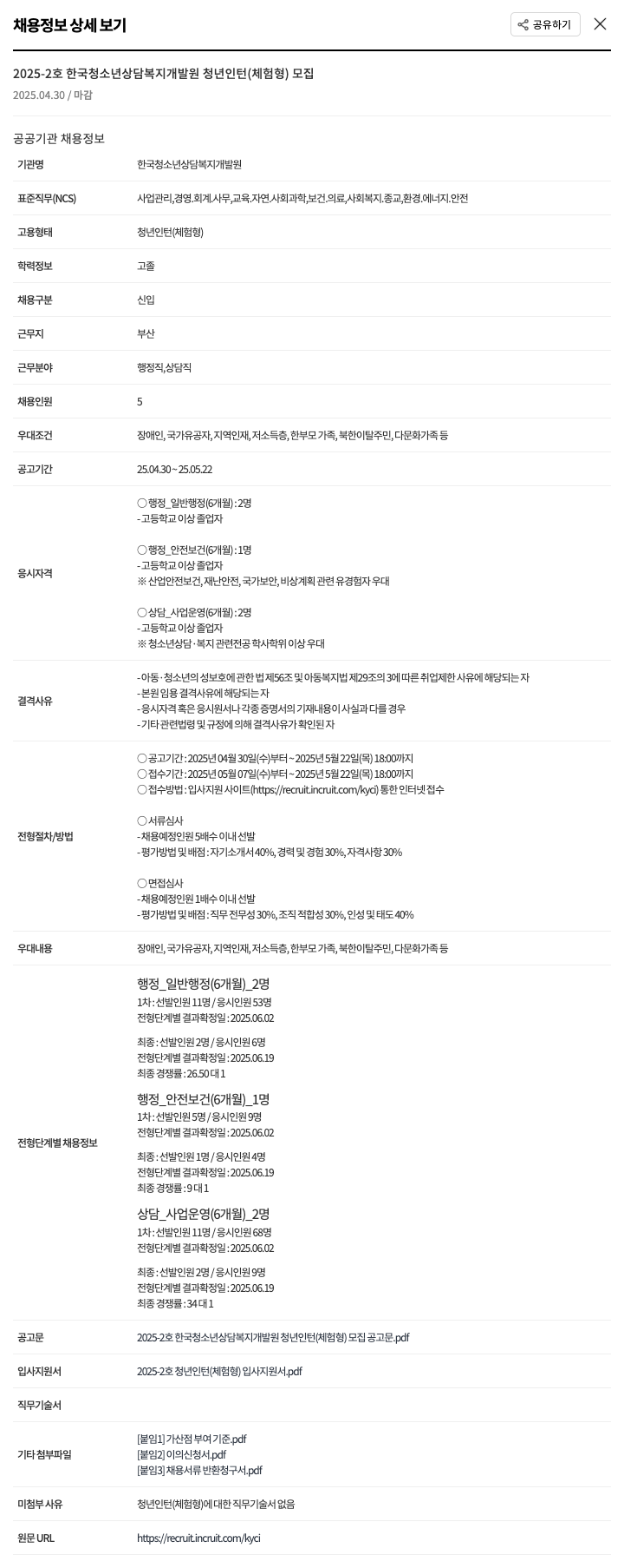 한국청소년상담복지개발원 2025-2호 한국청소년상담복지개발원 청년 인턴(체험형) 모집 채용공고