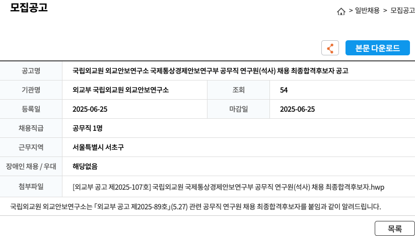 외교부 국립외교원 외교안보연구소 국제통상경제안보연구부 공무직 연구원(석사) 채용 최종 합격 후보자 공고 채용공고