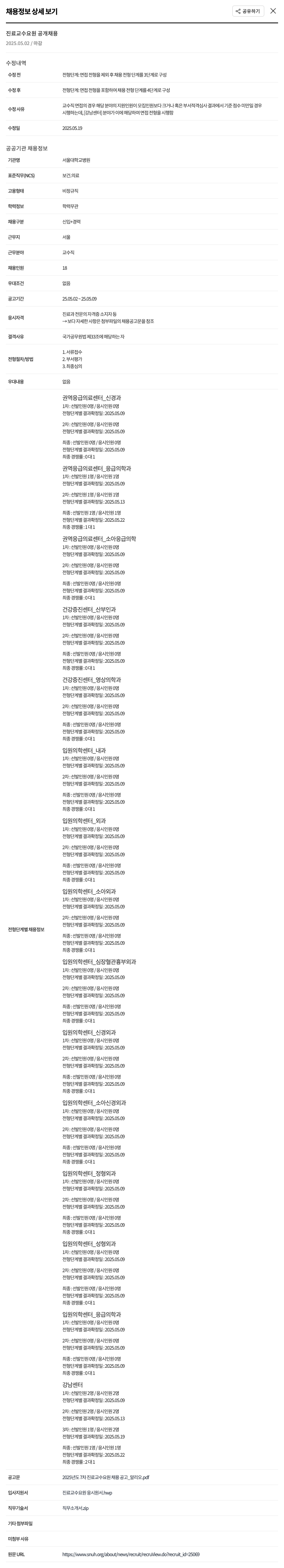 서울대학교병원 2025년도 7차 진료 교수 요원 공개 채용 채용공고
