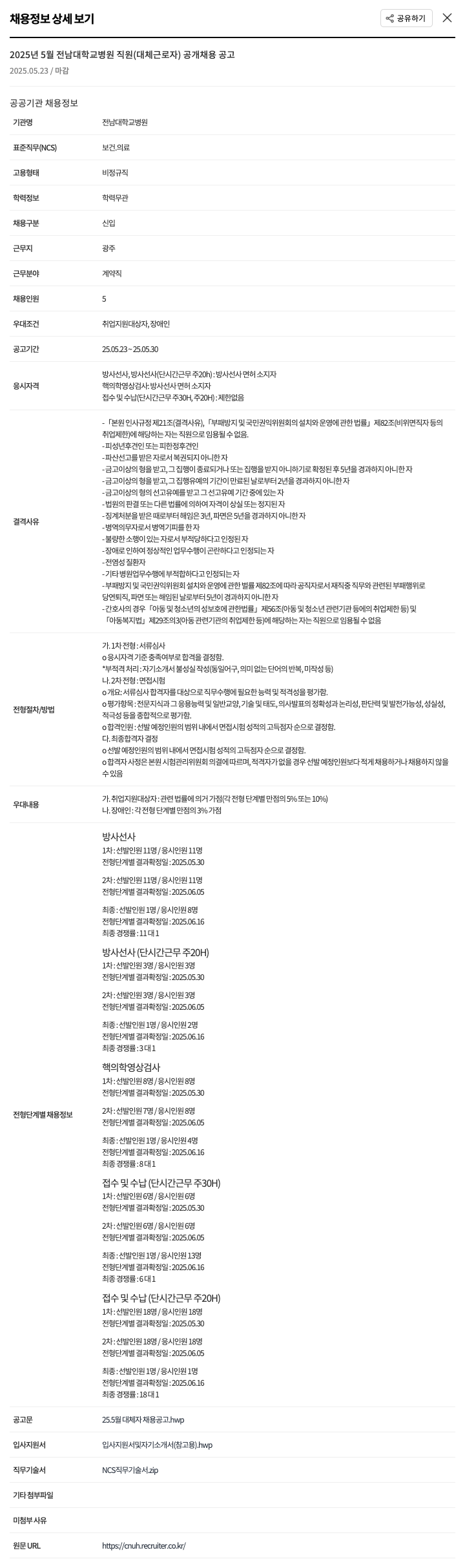 전남대학교병원 2025년 5월 전남대학교병원 직원(대체 근로자) 공개 채용 공고 채용공고